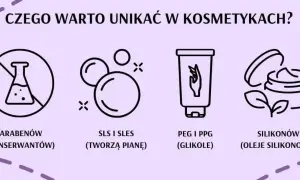 Czego unikać w kosmetykach? Szkodliwe składniki, które niszczą skórę i zdrowie