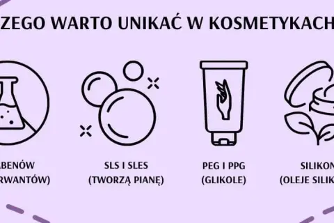 Czego unikać w kosmetykach? Szkodliwe składniki, które niszczą skórę i zdrowie